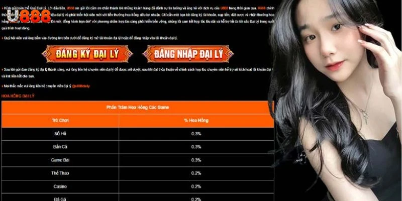 Những lợi ích mà đại lý nhận được khi cộng tác cùng U 888